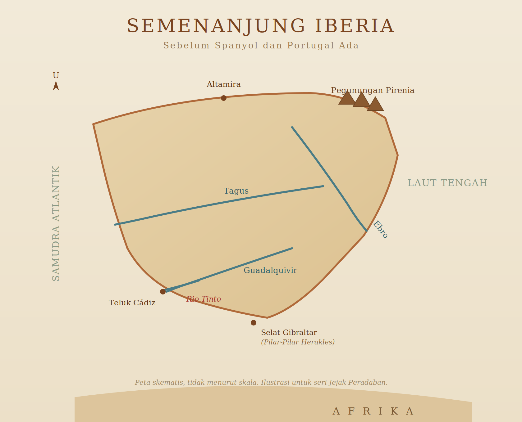 Sebelum Spanyol dan Portugal Ada